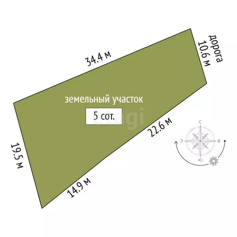 Участок в Севастополь, Крепостное шоссе (5 м) - Фото 1