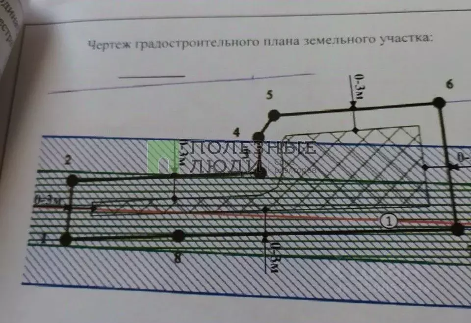 Участок в Севастополь Гагаринский муниципальный округ,  (6.0 сот.) - Фото 1