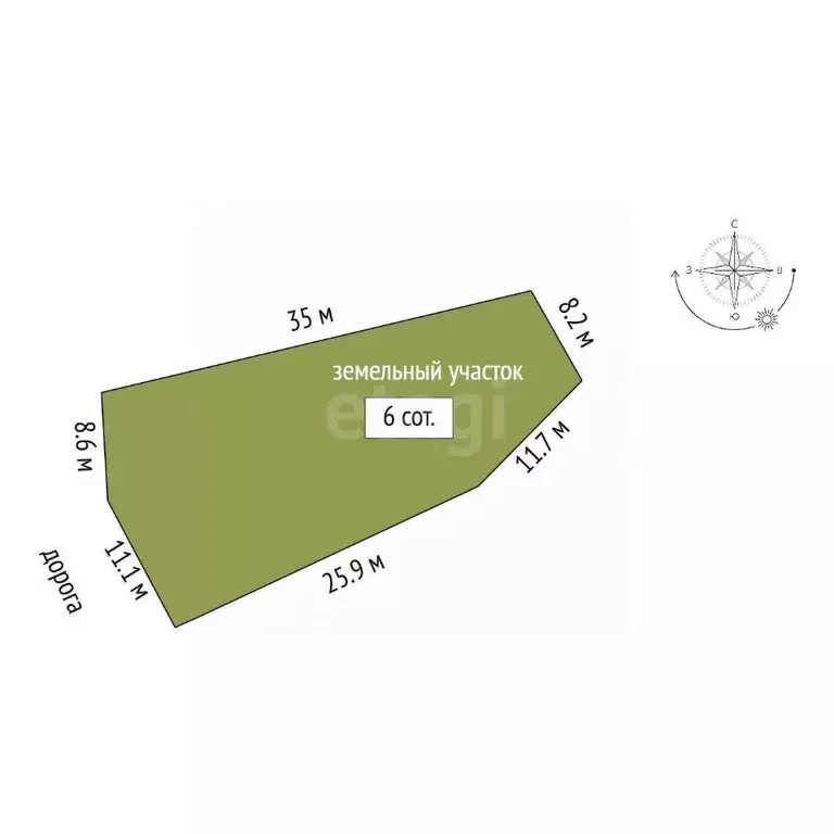 Участок в Крым, Ялта ул. Энергетиков (6.0 сот.) - Фото 2