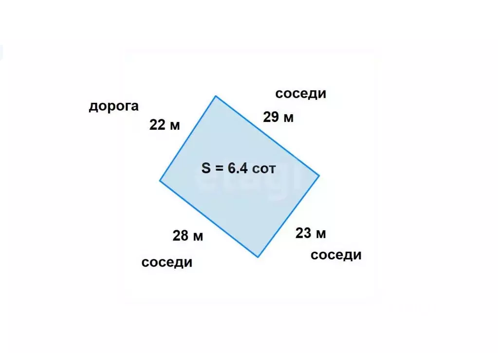 Участок в Московская область, Дубна Мичуринец садовое товарищество, ... - Фото 2