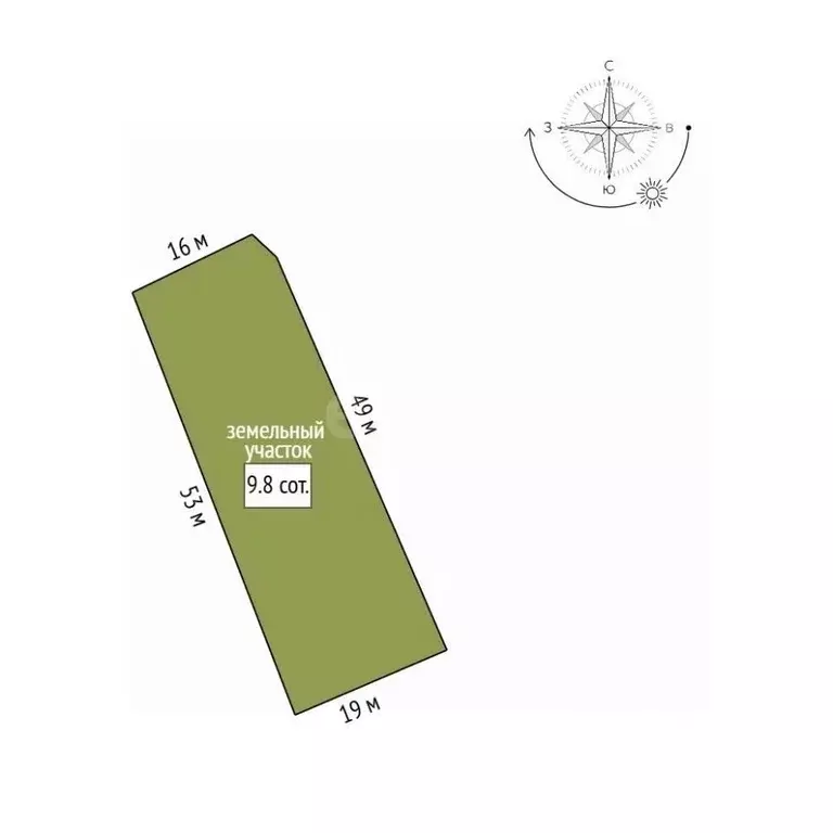 Участок в Амурская область, Благовещенск Гусарское тер., 9 (9.8 сот.) - Фото 1