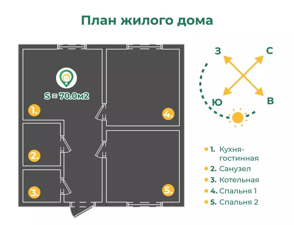 Дом в Усть-Абаканский район, деревня Чапаево, Дачный переулок, 23 (70 ... - Фото 2