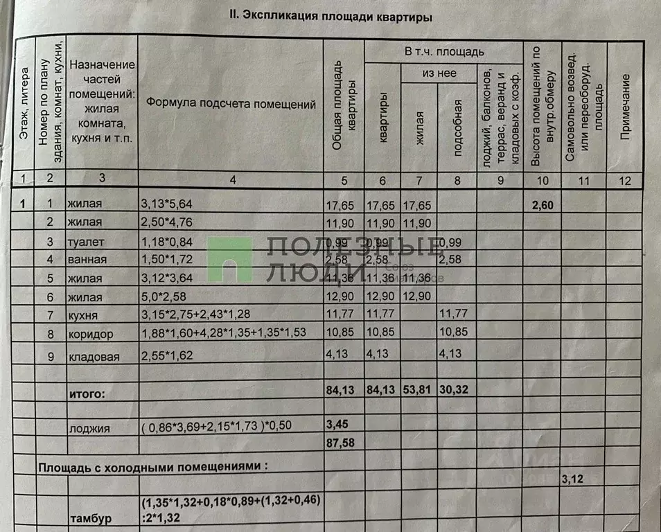 4-к кв. Калмыкия, Элиста 7-й мкр, 1И (87.58 м) - Фото 0