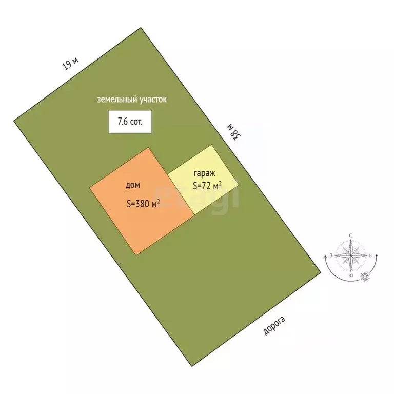 Участок в Ямало-Ненецкий АО, Новый Уренгой Титан ДНТ, 6 (8.0 сот.) - Фото 2
