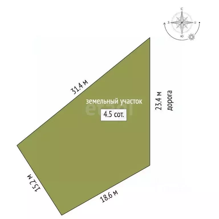 Участок в Севастополь ул. 2-я Эдельвейсовая (4.5 сот.) - Фото 2