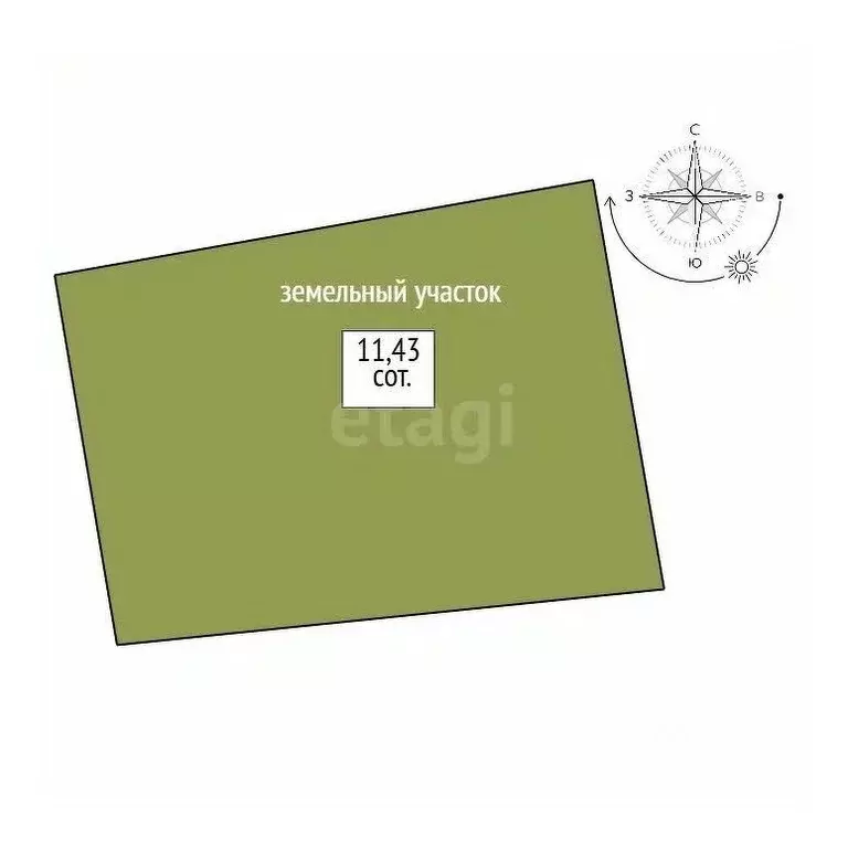 Участок в Свердловская область, Нижний Тагил ул. 70-летия Победы (11.4 ... - Фото 1