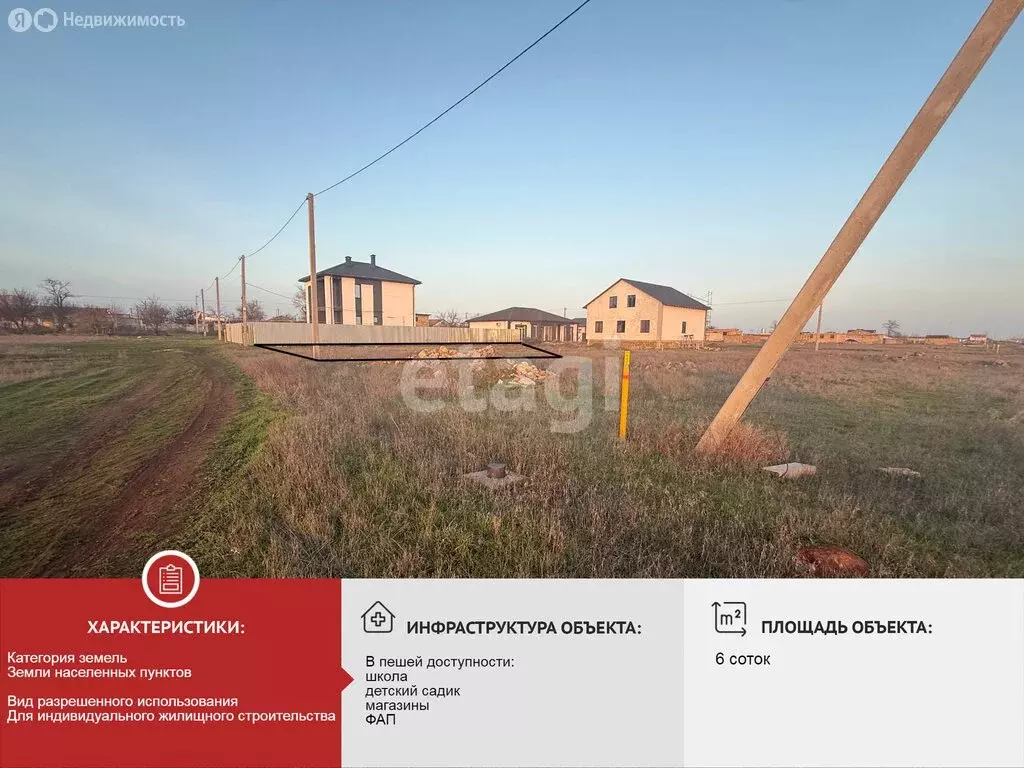 Участок в Евпатория, улица Энвера Бекирова (6 м) - Фото 2