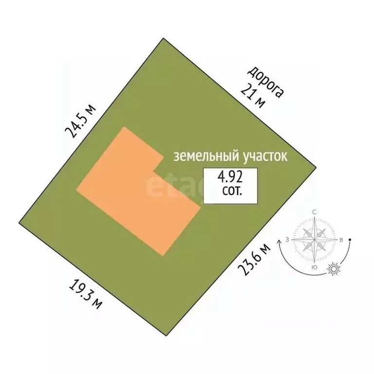 Дом в Ямало-Ненецкий АО, Муравленко Дружба СНТ, ул. Центральная, 13 ... - Фото 2