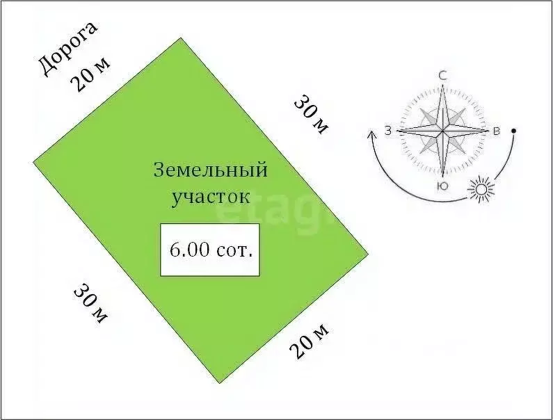 Участок в Крым, Судак муниципальный округ, с. Солнечная Долина ул. ... - Фото 1