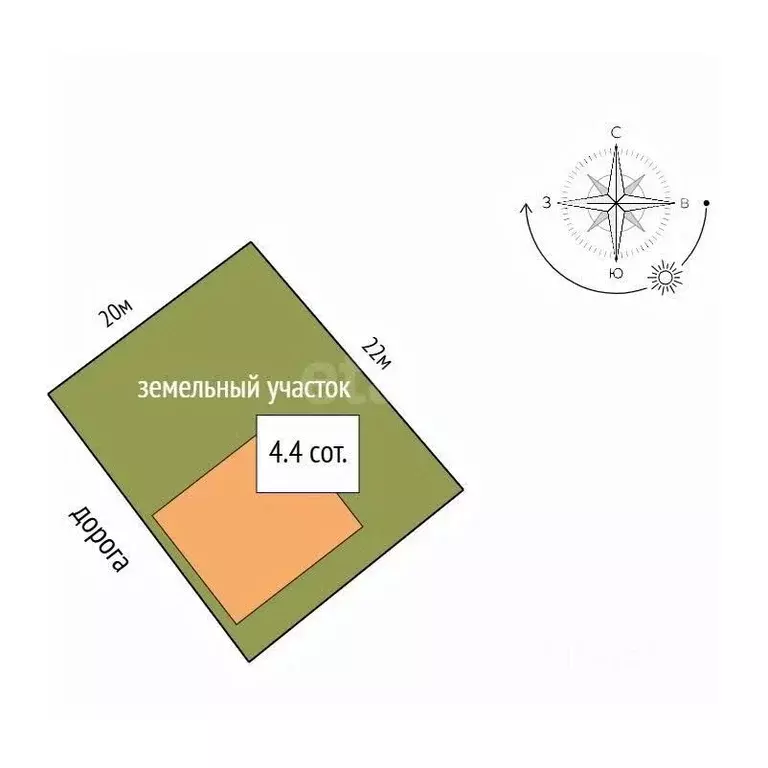 Дом в Ростовская область, Батайск Полтавская ул. (42 м) - Фото 2