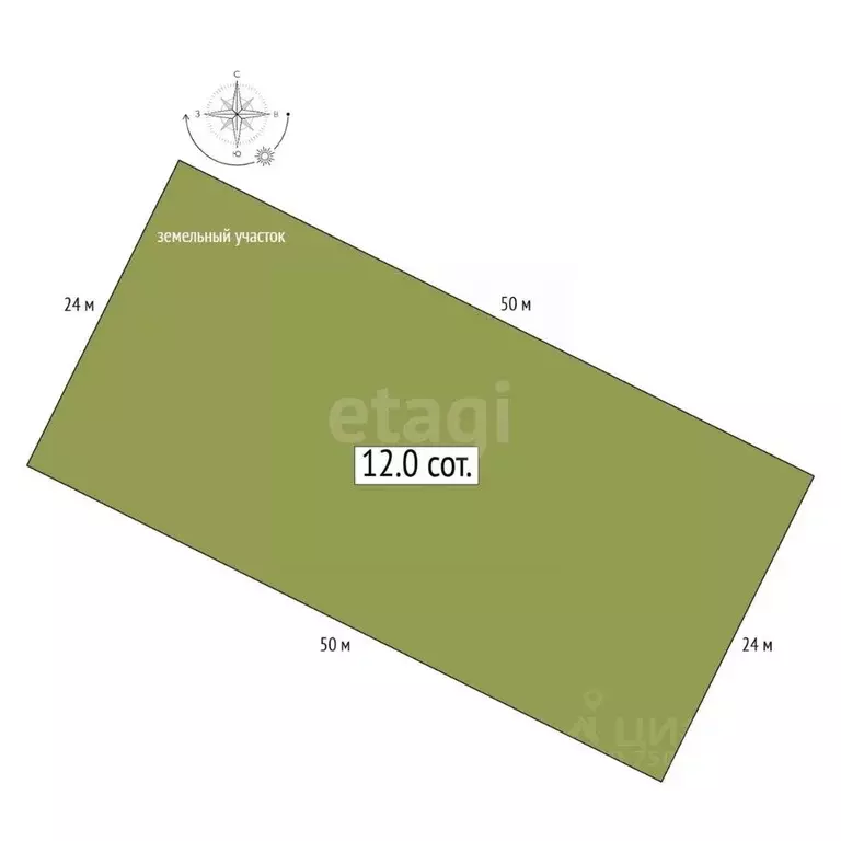 Участок в Алтай, Улаганский район, с. Улаган ул. А.В. Бебина, 19 (12.0 ... - Фото 2