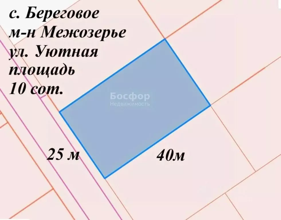 Участок в Крым, Феодосия муниципальный округ, с. Береговое ул. Уютная ... - Фото 2