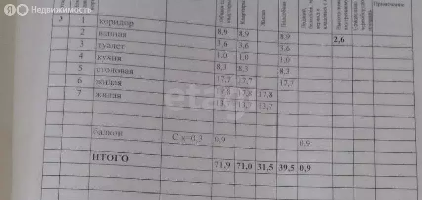 3-комнатная квартира: Калуга, улица Веры Андриановой, 20 (72 м) - Фото 0