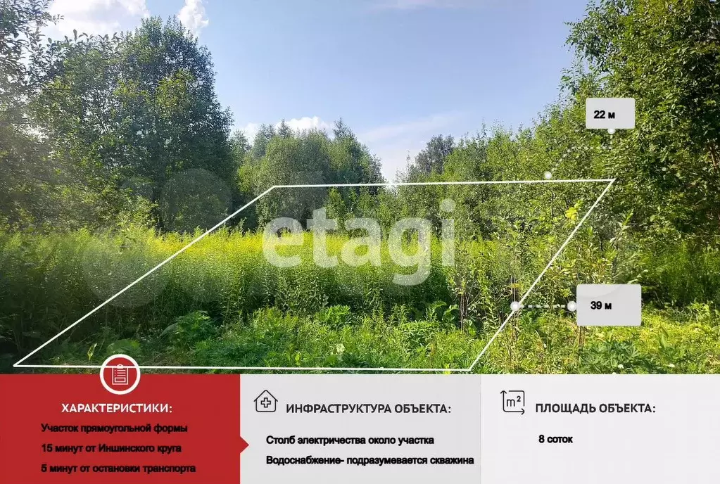 Участок 8 сот. (СНТ, ДНП) - Фото 0