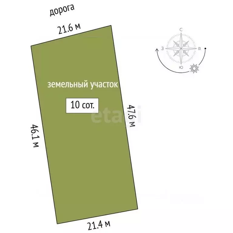 Участок в Тюменская область, Тюменский муниципальный округ, с. Луговое ... - Фото 2
