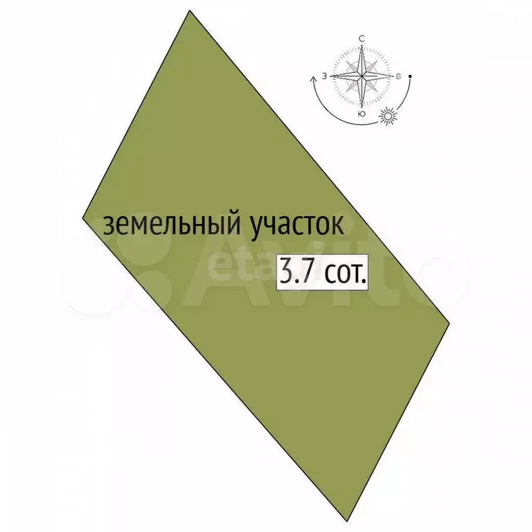 Дача 14 м на участке 3,7 сот. - Фото 0