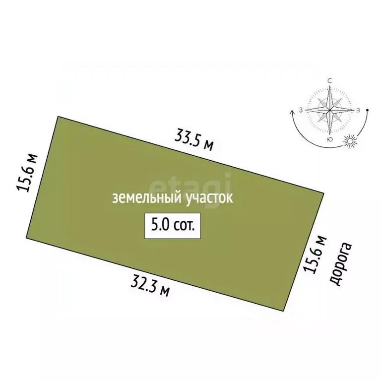 Участок в Севастополь Нахимовский р-н, Качинский муниципальный округ, ... - Фото 2