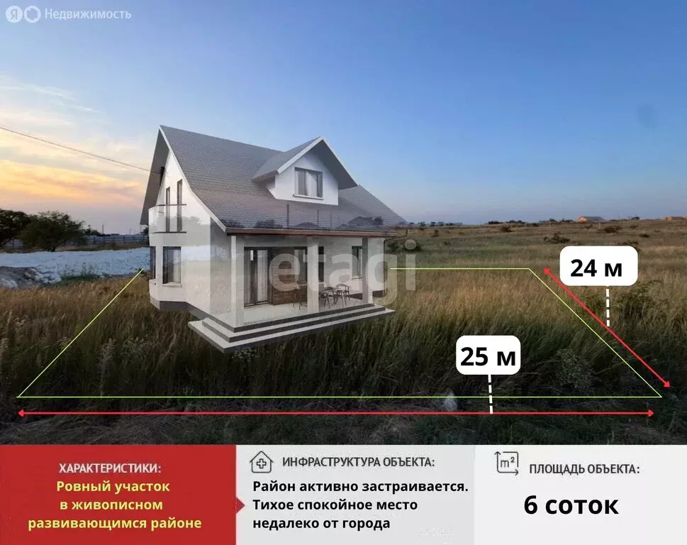 Участок в Трудовское сельское поселение, СПК Пневматика-2, Дачная ... - Фото 2