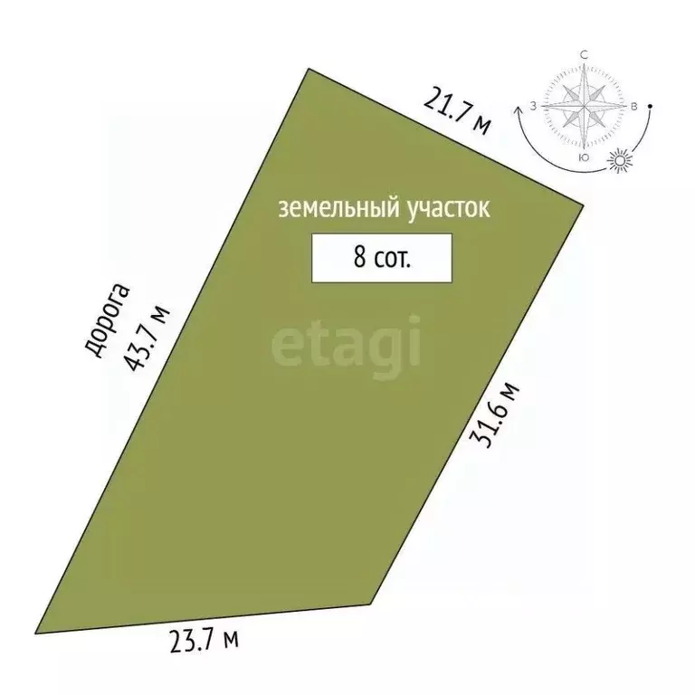 Участок в Челябинская область, Челябинск Старо-Смолинский Каменный ... - Фото 2