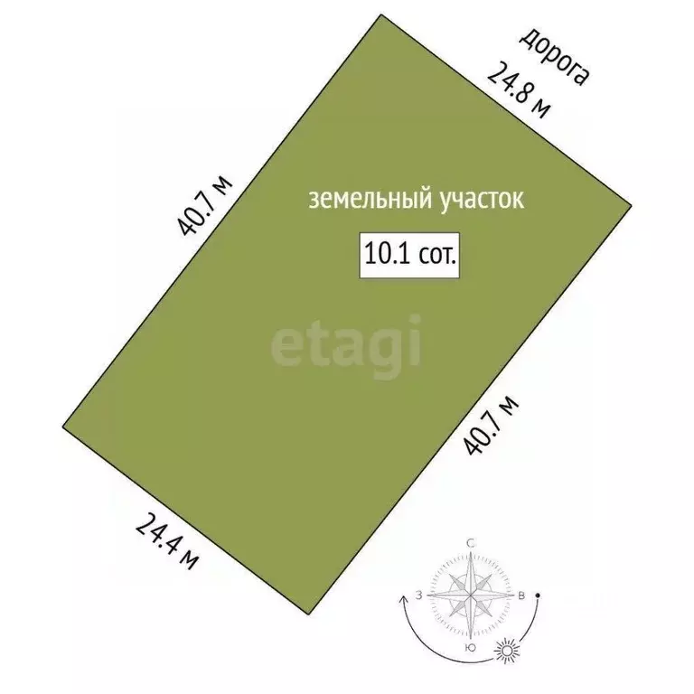 Участок в Тюменская область, Тюмень Ирбитский Тракт 3-й км от ... - Фото 1