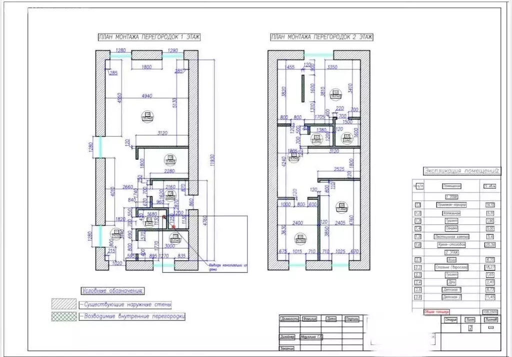 Дом в Казань, жилой массив Щербаково, Речная улица (117 м) - Фото 2