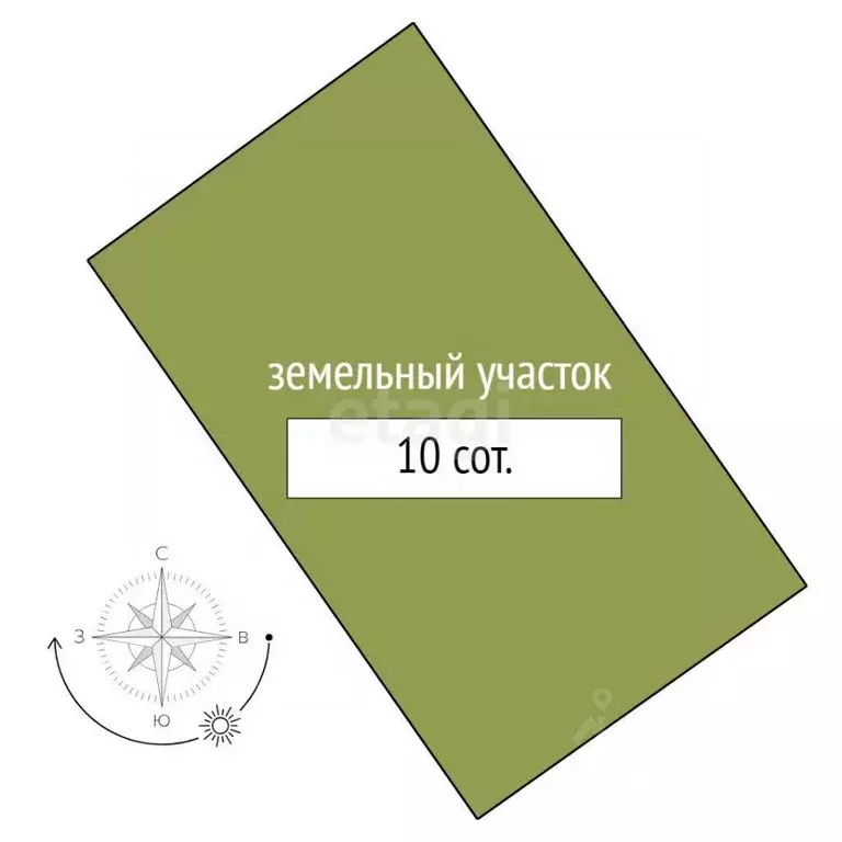 Участок в Новосибирская область, Искитимский район, Мичуринский ... - Фото 2