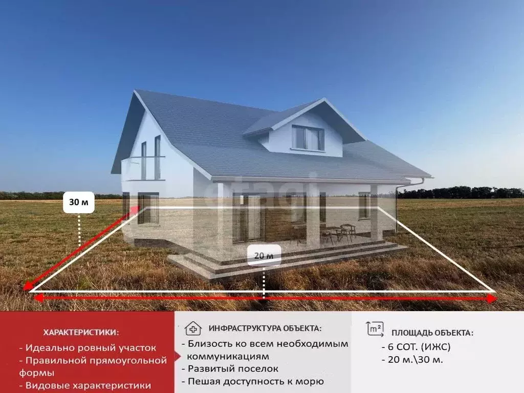 Участок в Крым, Симферопольский район, Николаевка пгт  (6.0 сот.) - Фото 2