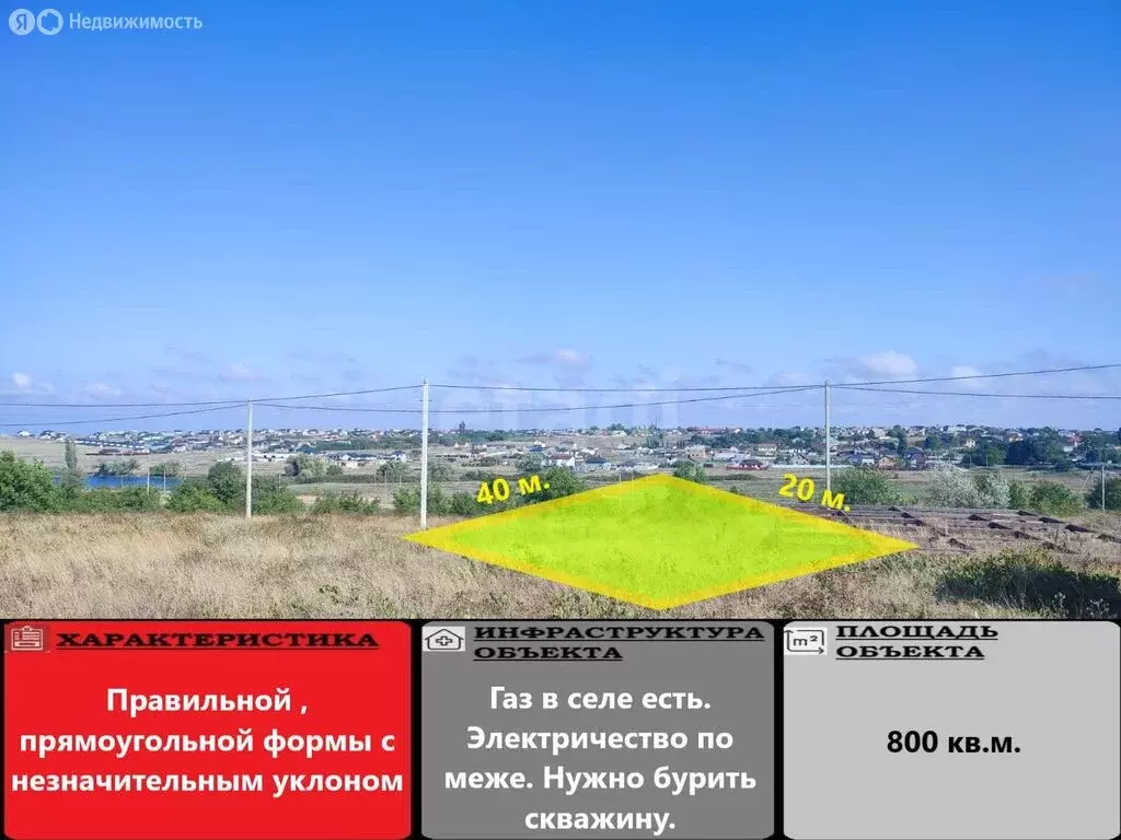 Участок в Родниково, Весенняя улица (8 м) - Фото 1