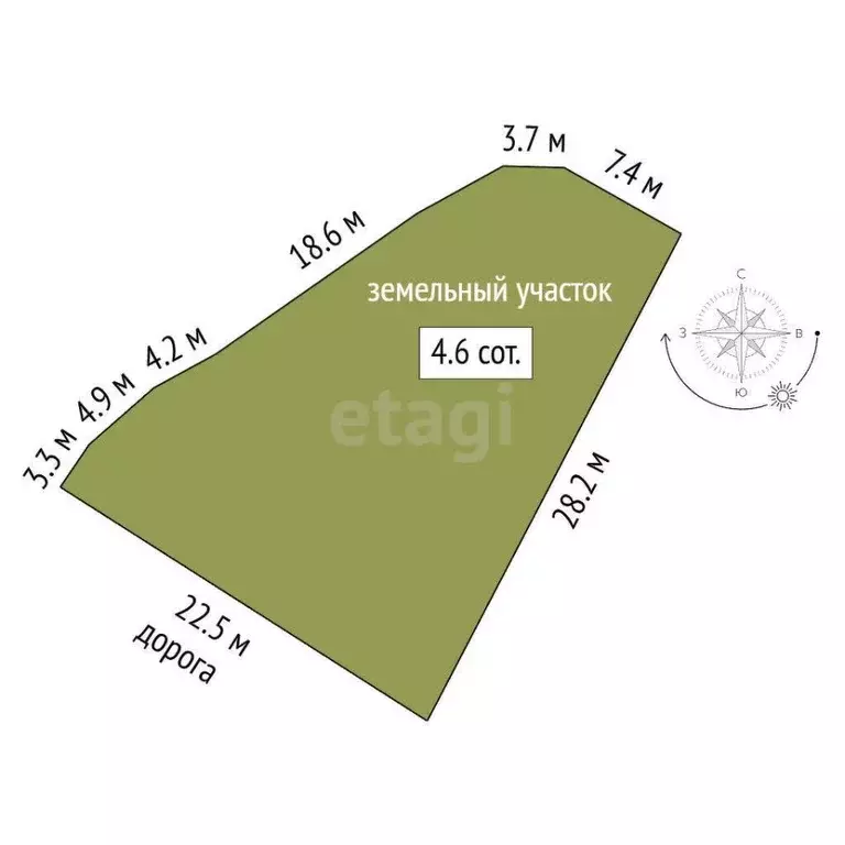 Участок в Московская область, Коломна Коммунальник-2 садовое ... - Фото 1