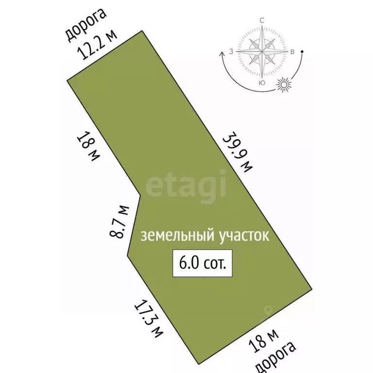 Участок в Крым, Симферопольский район, с. Урожайное, Ана-Юрт кв-л  ... - Фото 2