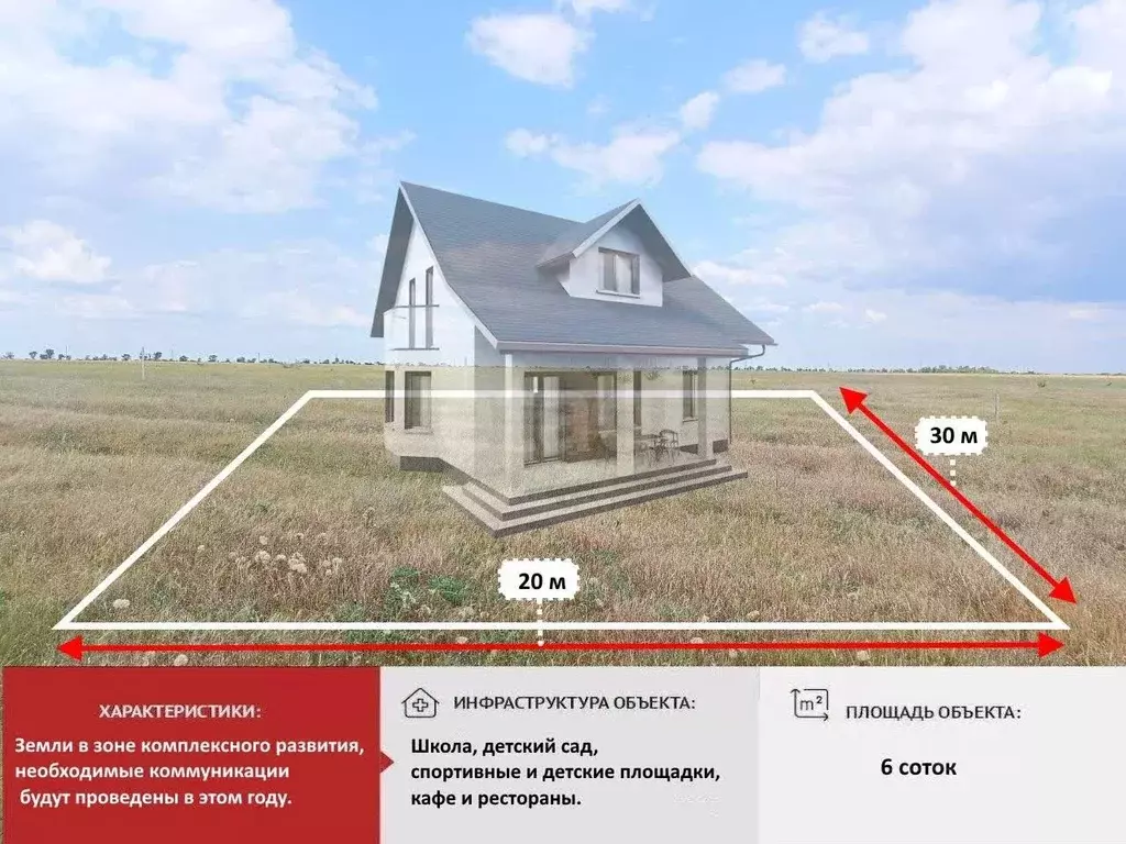 Участок в Крым, Симферопольский район, Николаевка пгт  (6.0 сот.) - Фото 1