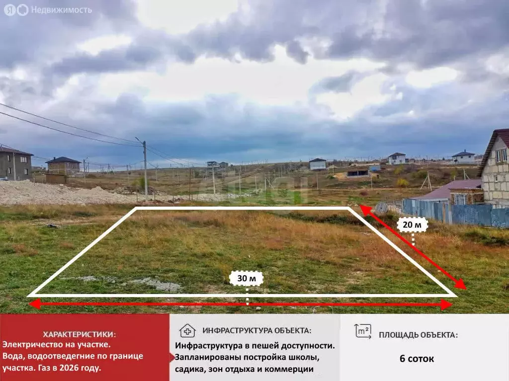 Участок в Симферополь, улица Дмитрия Карбышева (6 м) - Фото 2