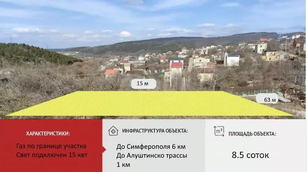 Участок в Крым, Симферопольский район, Добровское с/пос, Лозовое-3 ... - Фото 2