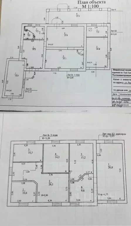 Дом в Тульская область, Тула ул. Радищева, 16 (235 м) - Фото 2