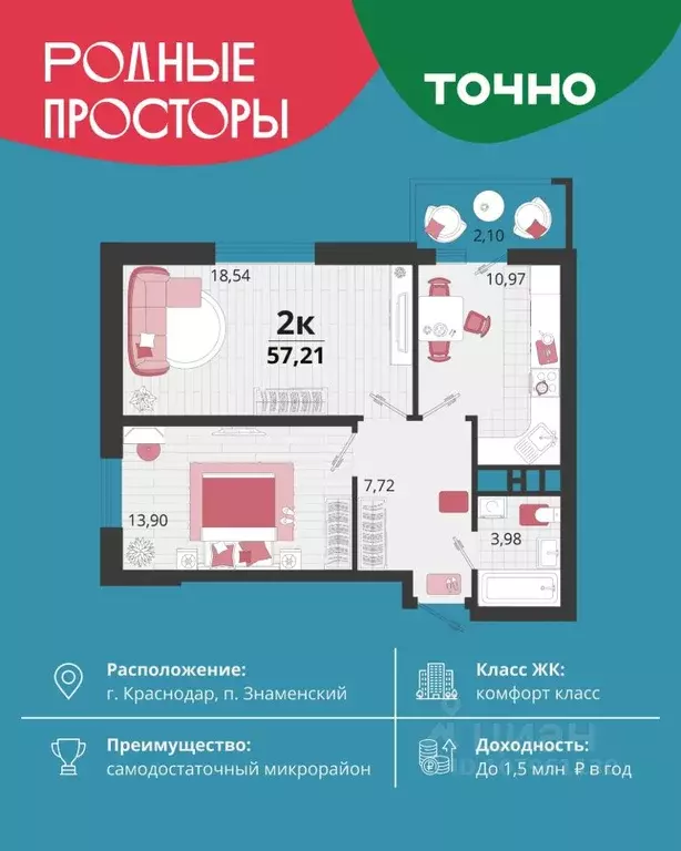 2-к кв. Краснодарский край, Краснодар пос. Знаменский, Родные Просторы ... - Фото 0