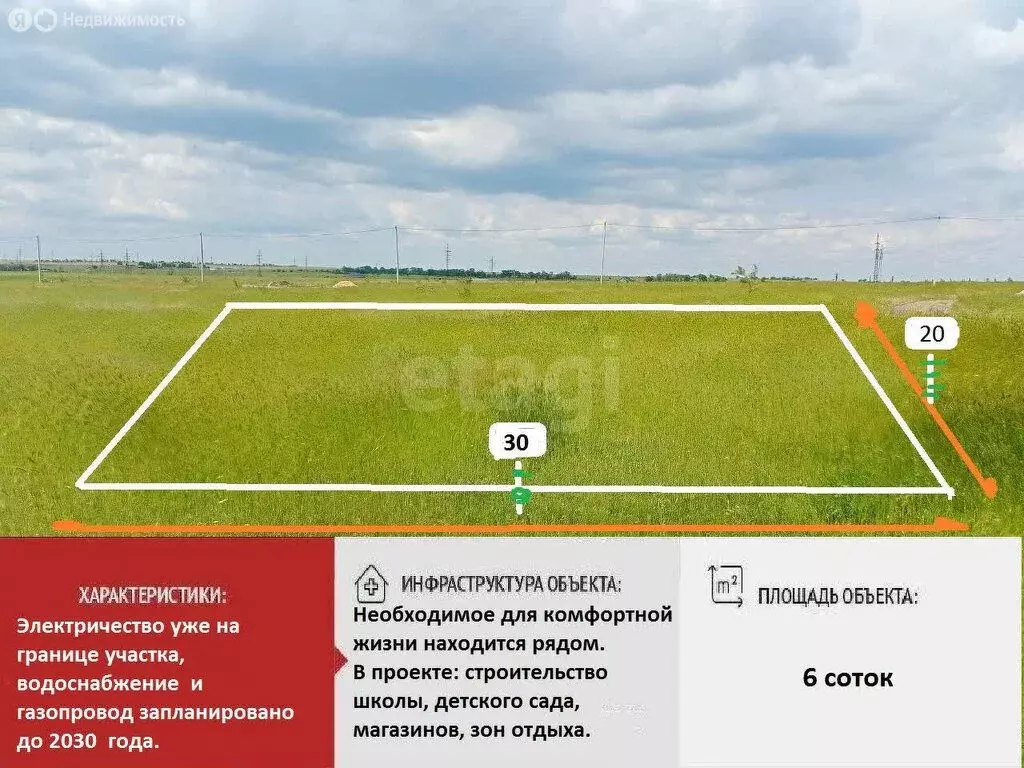 Участок в село Мирное, улица Бекира Османова (6 м) - Фото 1