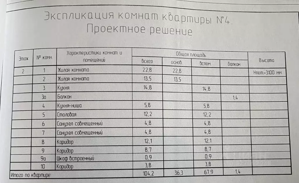 3-к кв. Москва Чертановская ул., 43к5 (104.2 м) - Фото 2