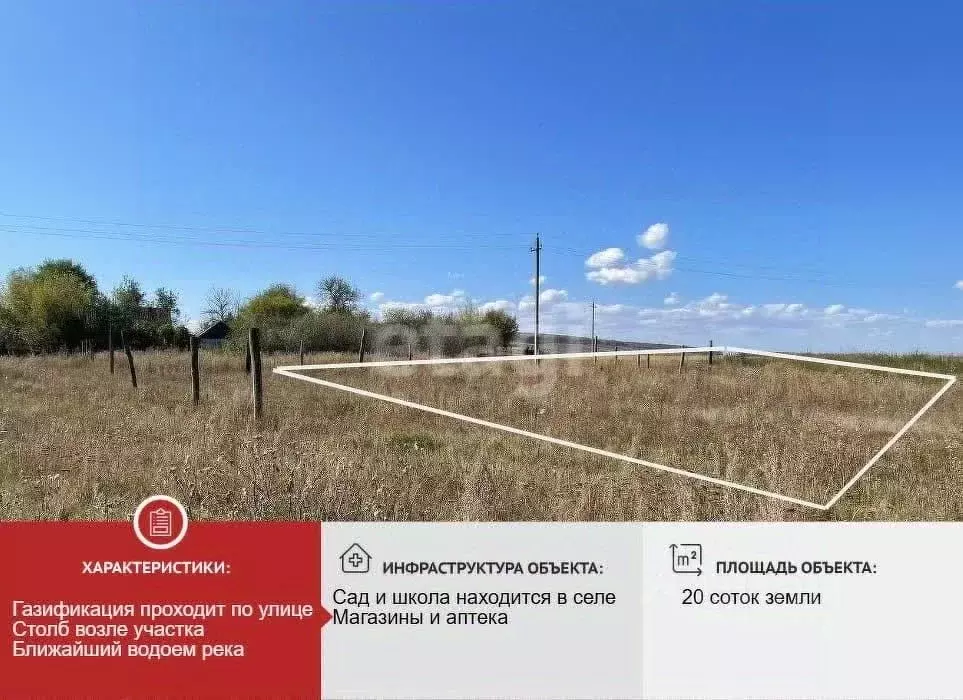 Участок в Белгородская область, Новооскольский муниципальный округ, с. ... - Фото 2