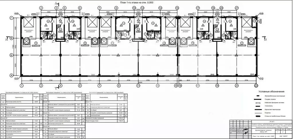 Производственное помещение в Московская область, Дмитровский ... - Фото 2