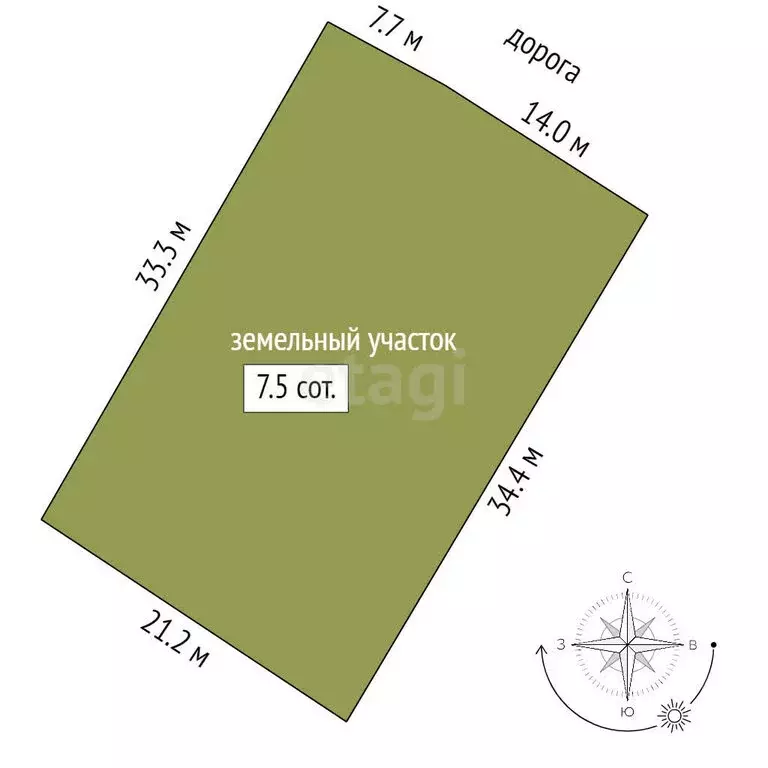 Участок в Стерлитамак, улица Сагитова (7.5 м) - Фото 1