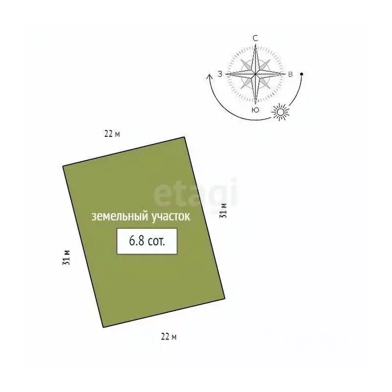 Дом в Красноярский край, Емельяновский муниципальный округ, с. Шуваево ... - Фото 2