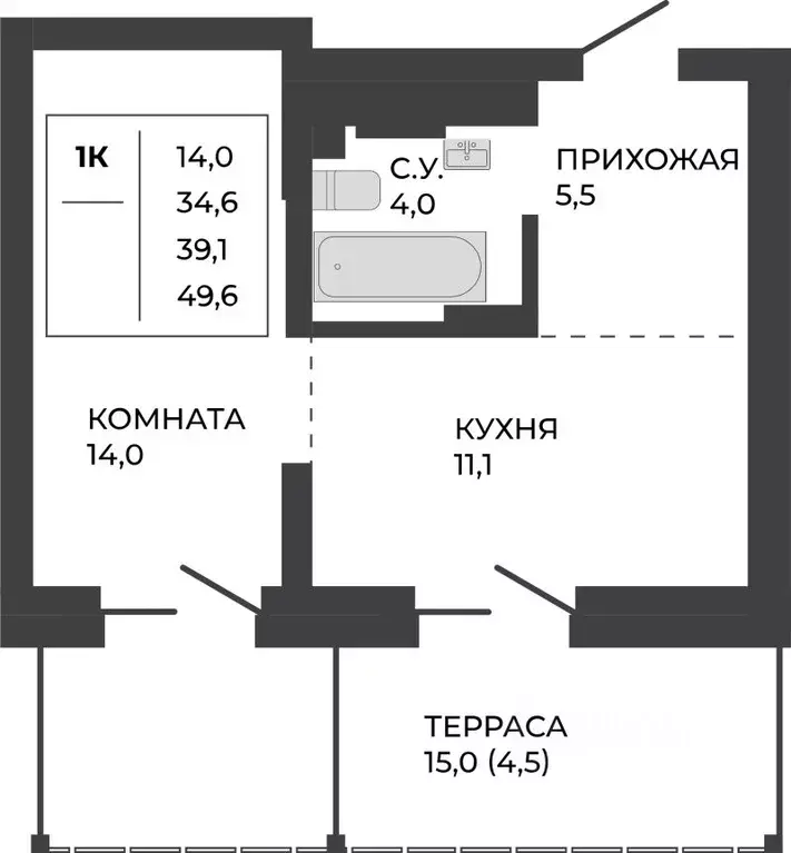 1-к кв. Алтайский край, Барнаул ул. Шумакова, 7к2 (39.1 м) - Фото 0