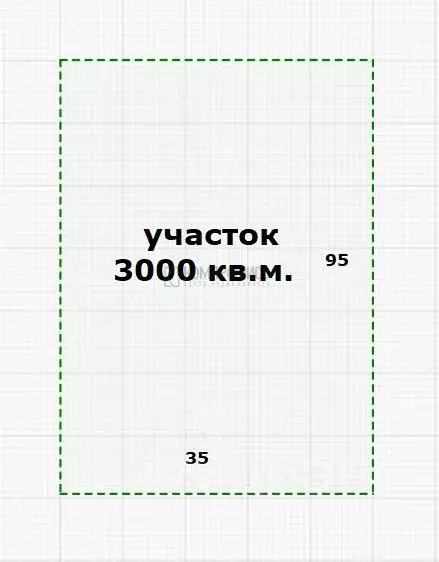 Участок в Краснодарский край, Усть-Лабинский район, Железное с/пос, ... - Фото 2