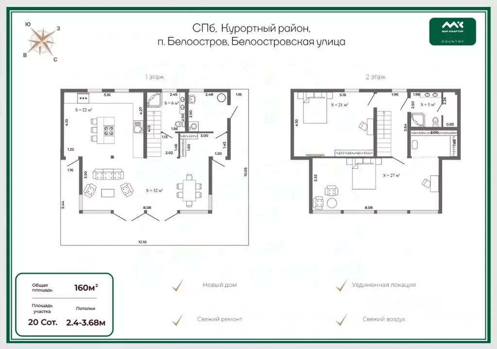 Коттедж в Санкт-Петербург пос. Белоостров, Белоостровская ул., 20А ... - Фото 2