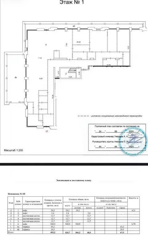 Помещение свободного назначения в Москва ул. Василия Ланового, 7с1 ... - Фото 2