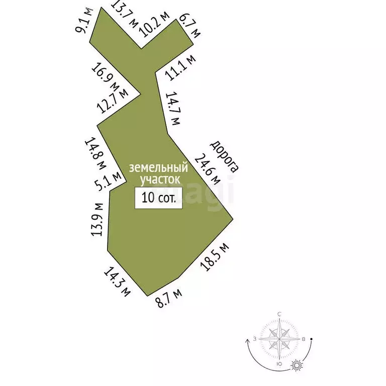 Участок в Феодосия, Новокарантинная улица, 42 (20 м) - Фото 1