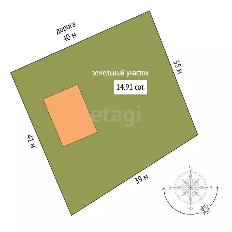 Дом в Белгород, микрорайон Репное, 5-й Солнечный переулок (100 м) - Фото 1