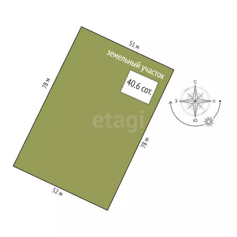 Участок в Брянская область, Брянский район, Добрунское с/пос, д. ... - Фото 2