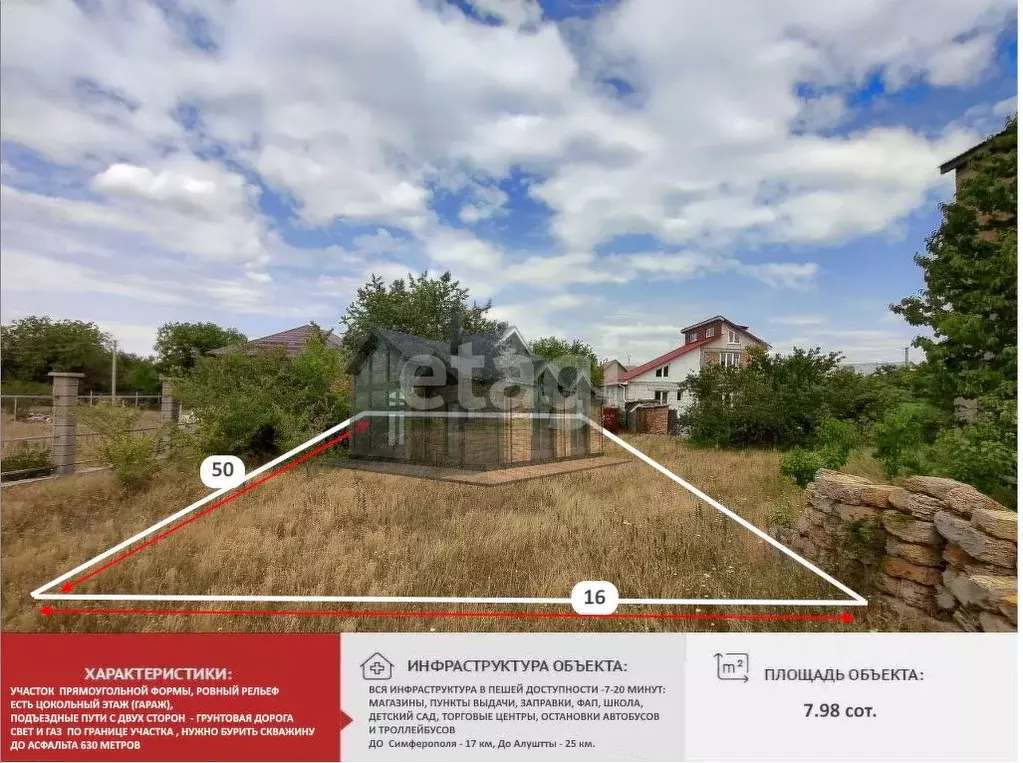 Участок в Крым, Симферопольский район, Добровское с/пос, Тропик СНТ  ... - Фото 1