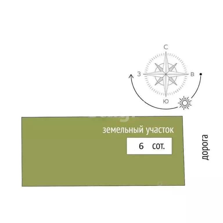 Участок в Крым, Евпатория Яшлык жилмассив, 10 (6.0 сот.) - Фото 2